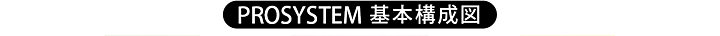 PROSYSTEM 基本構成図